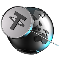 One account, direct access to global markets